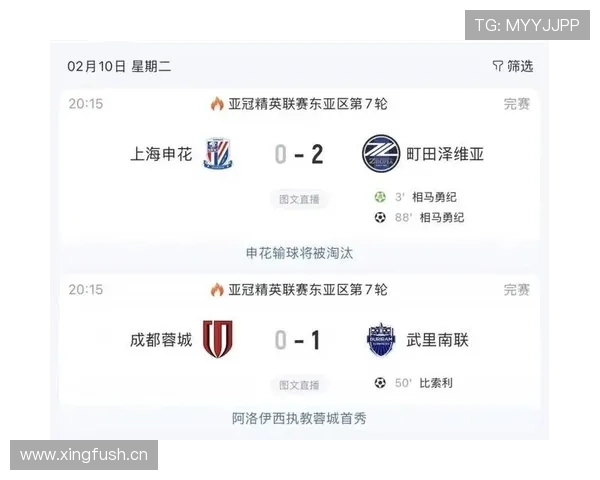 中超各队阵容调整进展与当前赛季竞争力分析