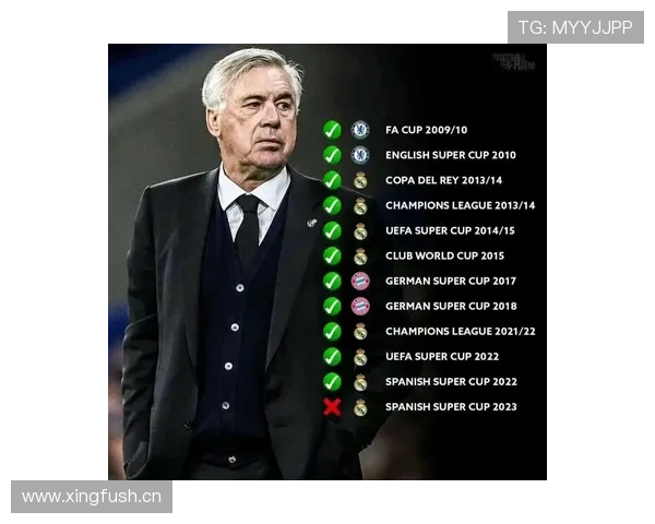 皇家马德里安切洛蒂近期去留动向与球队赛季规划备受关注