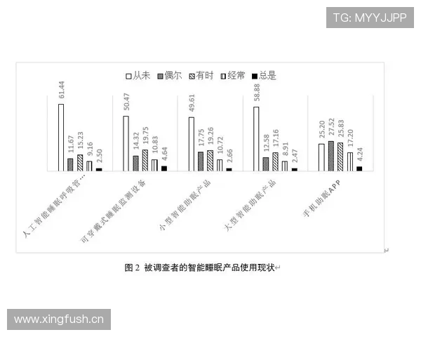 凯恩无冠原因解析：体系适配性与关键战表现